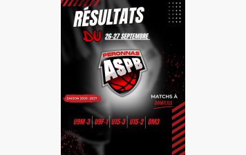 résultats du week-end du 26-27 septembre 2026